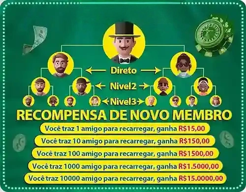 fama777